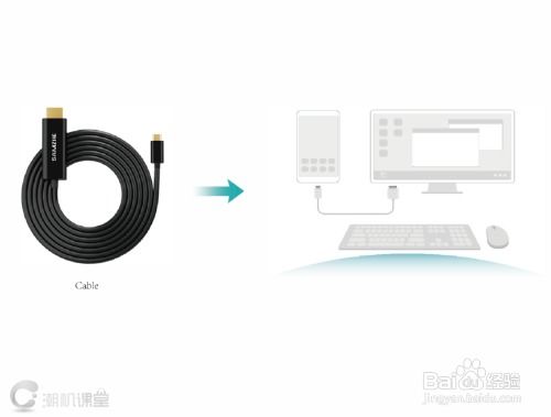 华为pr20怎么接电脑(华为Pr20与电脑的连接指南)