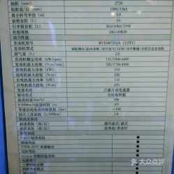 汽车损险一年多少钱(汽车损险一年费用详解,价格因素与计算方法) 汽车损险一年多少钱(汽车损险一年费用详解,价格因素与计算方法)