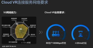 华为vr怎么连接电脑用(华为VR与电脑的连接指南) 华为vr怎么连接电脑用(华为VR与电脑的连接指南)