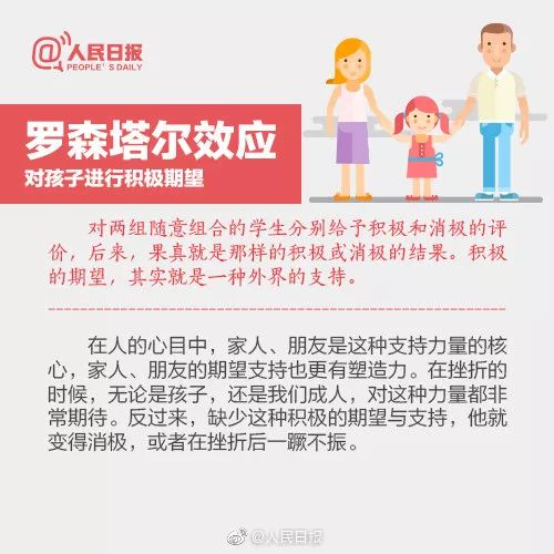 教孩子用这些方法比打管用(教孩子用这些方法比打管用) 教孩子用这些方法比打管用(教孩子用这些方法比打管用)
