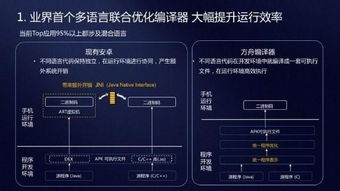 学艺术电脑华为怎么样(学艺术电脑华为怎么样,从专业角度深度解析) 学艺术电脑华为怎么样(学艺术电脑华为怎么样,从专业角度深度解析)