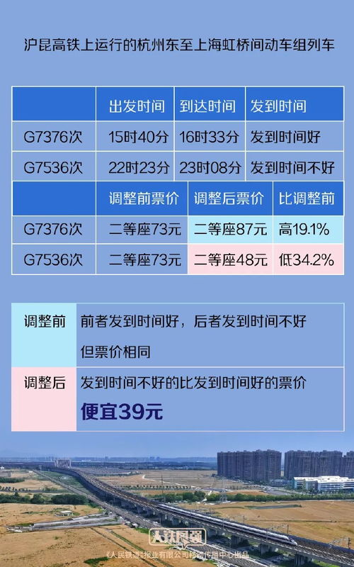 沙市到郑州汽车票多少钱(沙市到郑州汽车票价详解，费用、时间与路线)