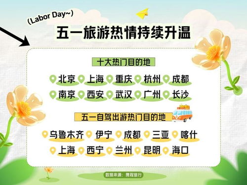 成都到三亚汽车票多少(成都至三亚汽车票价详解,一路风景与行程费用) 成都到三亚汽车票多少(成都至三亚汽车票价详解,一路风景与行程费用)