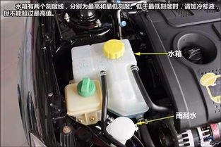 汽车水箱加多少防冻液好(汽车水箱加多少防冻液好,全面解析与操作指南) 汽车水箱加多少防冻液好(汽车水箱加多少防冻液好,全面解析与操作指南)