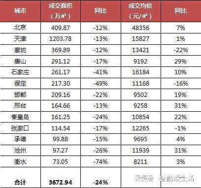 邢台到唐山汽车站多少钱(邢台至唐山汽车站票价解析，究竟需要多少钱？