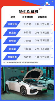汽车跑9万公里多少钱(汽车跑9万公里需要多少钱,成本与费用解析) 汽车跑9万公里多少钱(汽车跑9万公里需要多少钱,成本与费用解析)