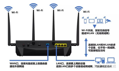 电脑怎么重置华为路由器(电脑如何重置华为路由器,详细步骤与操作指南) 电脑怎么重置华为路由器(电脑如何重置华为路由器,详细步骤与操作指南)