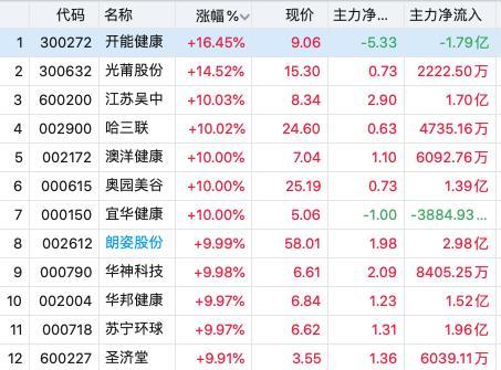 宁夏汽车塑料件多少钱(宁夏汽车塑料件价格解析) 宁夏汽车塑料件多少钱(宁夏汽车塑料件价格解析)