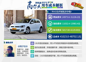 汽车补漆后保养多少钱啊(汽车补漆后保养费用解析) 汽车补漆后保养多少钱啊(汽车补漆后保养费用解析)