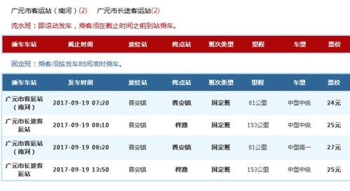 城固到洛阳汽车票多少钱(城固到洛阳汽车票价详解，费用、行程与选择)