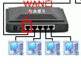 有华为网线吗怎么接电脑(华为网线连接电脑,步骤详解) 有华为网线吗怎么接电脑(华为网线连接电脑,步骤详解)