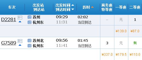 唐山到凯里汽车票多少钱(唐山到凯里汽车票价详解，费用、行程与选择)