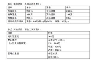 文山到腾冲汽车票多少钱(文山到腾冲汽车票价详解，费用、行程与选择)