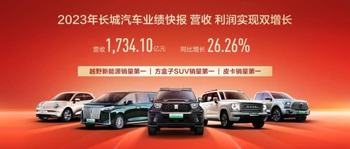 长城汽车技术岗工资多少(揭秘长城汽车技术岗薪酬，深入了解长城汽车的工资体系与福利待遇)