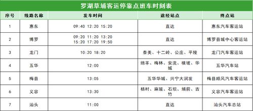 陕西到孟津汽车票多少钱(陕西到孟津汽车票价详解,费用、行程与选择) 陕西到孟津汽车票多少钱(陕西到孟津汽车票价详解,费用、行程与选择)