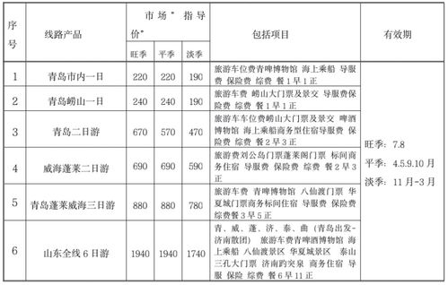 射阳到甘肃汽车票多少钱(射阳到甘肃汽车票价详解,费用、路线与旅行准备) 射阳到甘肃汽车票多少钱(射阳到甘肃汽车票价详解,费用、路线与旅行准备)