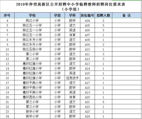 汽车大专学费多少钱一年(汽车大专学费一年多少钱，深度解析与选择建议)