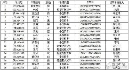 上海汽车到山阳县多少钱(上海至山阳县汽车票价详解)