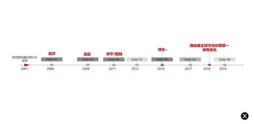 华为电脑怎么改图像尺寸(华为电脑如何调整图像尺寸，详细步骤与技巧)