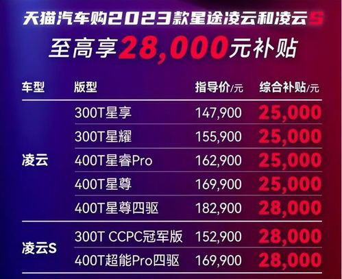 凌云到江门多少钱汽车票(凌云到江门汽车票价详解,费用、时间与行程体验) 凌云到江门多少钱汽车票(凌云到江门汽车票价详解,费用、时间与行程体验)