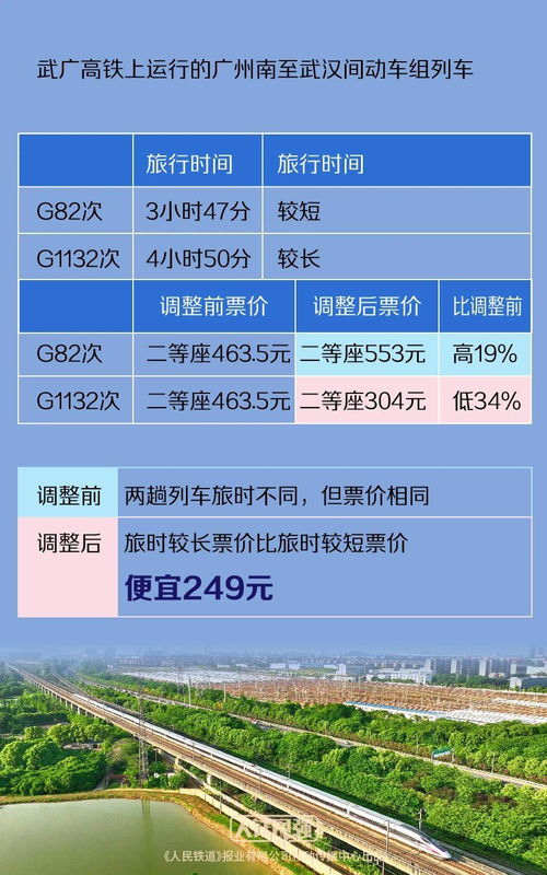 临沂到临河汽车票多少钱(临沂到临河汽车票价详解,费用、时间与路线) 临沂到临河汽车票多少钱(临沂到临河汽车票价详解,费用、时间与路线)