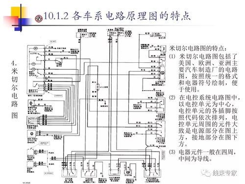 汽车电路一般都多少瓦的(汽车电路功率解析,一般汽车电路多少瓦? 汽车电路一般都多少瓦的(汽车电路功率解析,一般汽车电路多少瓦?