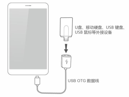 华为怎么用线连接电脑(华为如何用线连接电脑,详细步骤与操作指南) 华为怎么用线连接电脑(华为如何用线连接电脑,详细步骤与操作指南)