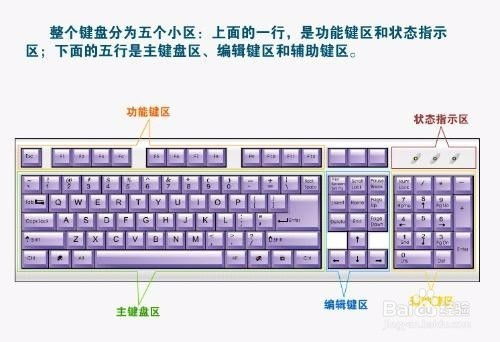 华为键盘电脑怎么配对手机(华为键盘电脑与手机配对,操作指南) 华为键盘电脑怎么配对手机(华为键盘电脑与手机配对,操作指南)