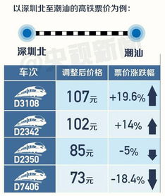 凤县到广元多少钱汽车票(凤县至广元汽车票价详解,票价、行程与更多) 凤县到广元多少钱汽车票(凤县至广元汽车票价详解,票价、行程与更多)