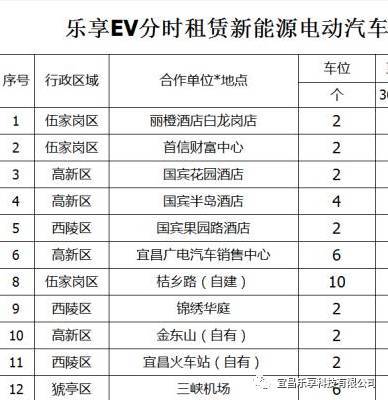 宜昌至西宁汽车票多少钱(宜昌至西宁汽车票价详解，费用、行程与选择)