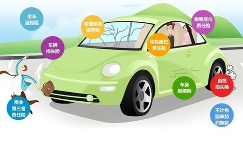 20万汽车保险交多少钱(揭秘,一辆价值20万的汽车保险费用究竟是多少? 20万汽车保险交多少钱(揭秘,一辆价值20万的汽车保险费用究竟是多少?