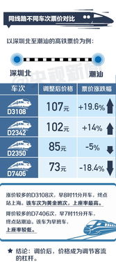 南平到漳州汽车票多少钱(南平到漳州汽车票价详解，费用、时间与路线)