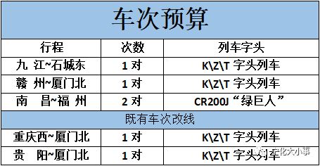 南平到漳州汽车票多少钱(南平到漳州汽车票价详解，费用、时间与路线)