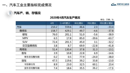 一般汽车信号值多少钱(一般汽车信号值多少钱,深入了解汽车信号的价值与考量因素) 一般汽车信号值多少钱(一般汽车信号值多少钱,深入了解汽车信号的价值与考量因素)