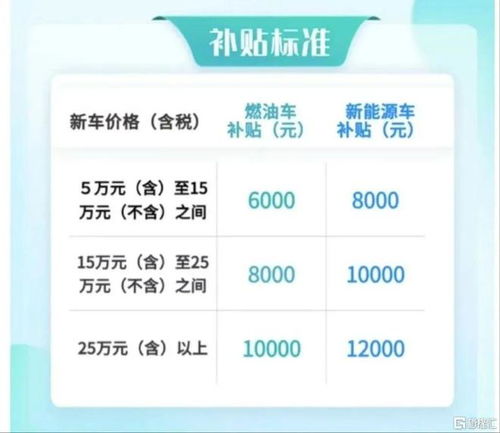 西宁到乌兰汽车票多少钱(西宁到乌兰汽车票价详解，费用、行程与选择)