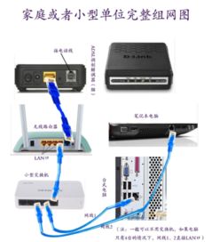 华为怎么换网线连接电脑(华为网络设备与电脑的网线连接更换步骤详解) 华为怎么换网线连接电脑(华为网络设备与电脑的网线连接更换步骤详解)