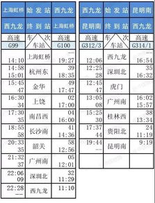文登到诸城汽车票多少钱(文登到诸城汽车票价详解) 文登到诸城汽车票多少钱(文登到诸城汽车票价详解)