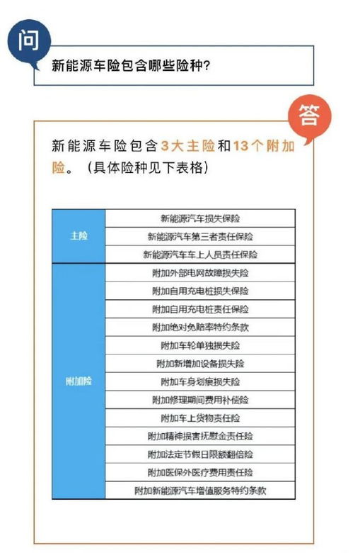 汽车四项基本险多少钱(汽车四项基本险费用解析,究竟需要多少钱? 汽车四项基本险多少钱(汽车四项基本险费用解析,究竟需要多少钱?