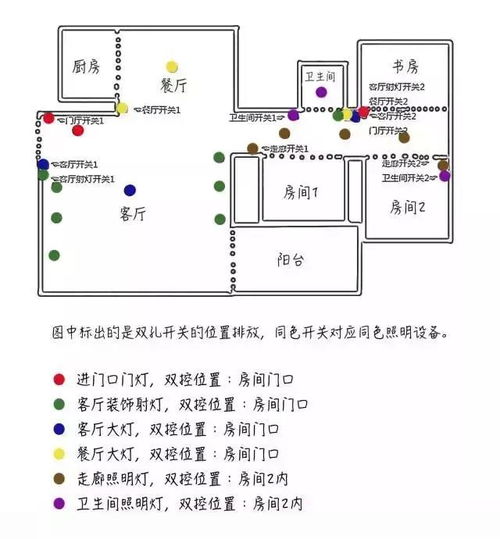华为怎么映射到电脑上面(华为设备映射至电脑的指南) 华为怎么映射到电脑上面(华为设备映射至电脑的指南)