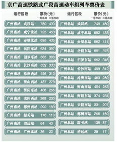 株洲到沙头汽车票多少钱(株洲到沙头汽车票价详解) 株洲到沙头汽车票多少钱(株洲到沙头汽车票价详解)