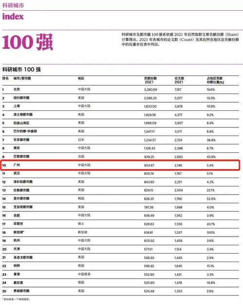 广州到大旺汽车票价多少(广州到大旺汽车票价详解,价格、路线与出行建议) 广州到大旺汽车票价多少(广州到大旺汽车票价详解,价格、路线与出行建议)