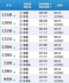 沙井到厚街汽车多少钱(沙井到厚街汽车票价详解，费用、时间与选择)