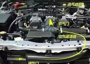 汽车气缸温度是多少度的(汽车气缸温度是多少度?探究汽车引擎中的核心要素) 汽车气缸温度是多少度的(汽车气缸温度是多少度?探究汽车引擎中的核心要素)