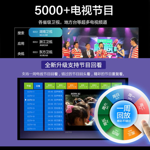 华为网络电脑盒子怎么用(华为网络电脑盒子使用指南) 华为网络电脑盒子怎么用(华为网络电脑盒子使用指南)