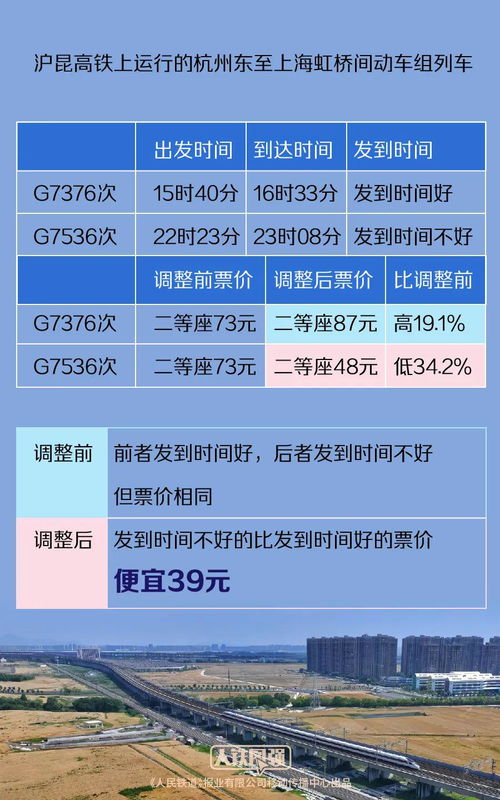 东莞到英山汽车票价多少(东莞到英山汽车票价详解，价格、路线与旅行攻略)