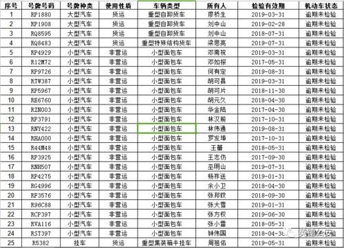 彭州到英德汽车票价多少(彭州至英德,汽车票价深度解析) 彭州到英德汽车票价多少(彭州至英德,汽车票价深度解析)