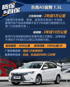 给汽车做保养要花多少钱(汽车保养费用详解，究竟要花多少钱？