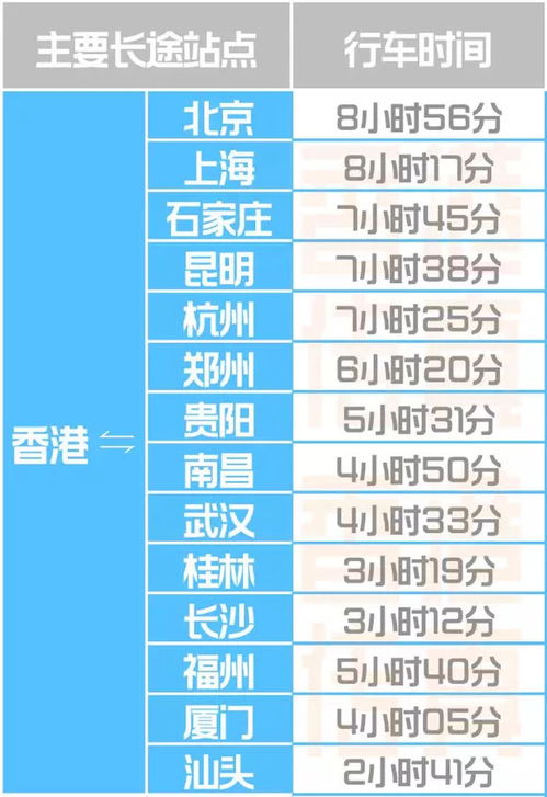 漳平至漳州汽车票价多少(漳平至漳州汽车票价详解) 漳平至漳州汽车票价多少(漳平至漳州汽车票价详解)