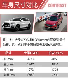 汽车框多少钱一台(汽车框价格解析，多少钱一台？