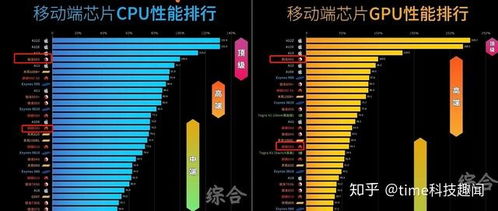 游戏模式怎么用华为电脑(华为电脑游戏模式,如何充分利用并优化游戏体验) 游戏模式怎么用华为电脑(华为电脑游戏模式,如何充分利用并优化游戏体验)